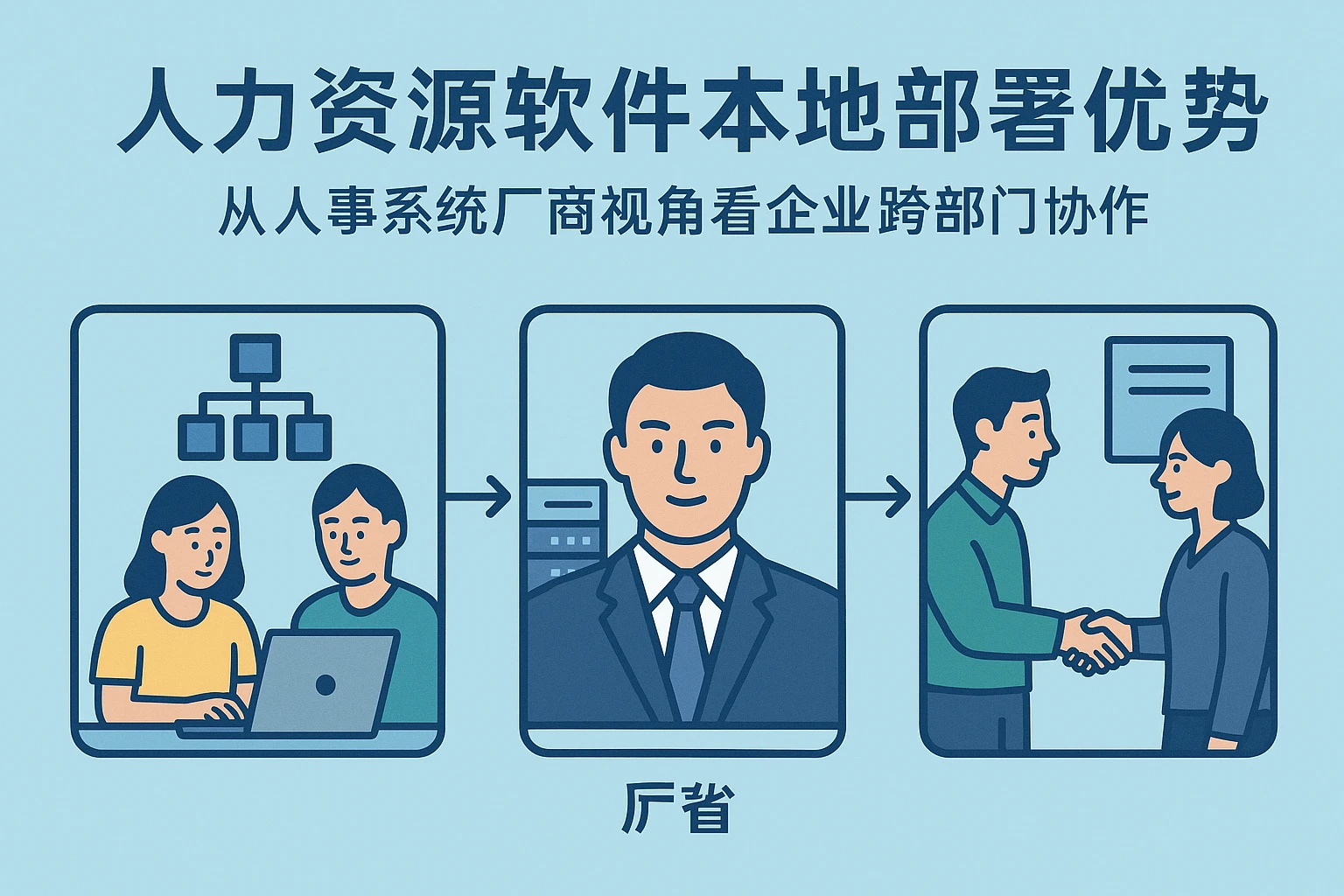 人力资源软件本地部署优势：从人事系统厂商视角看企业跨部门协作