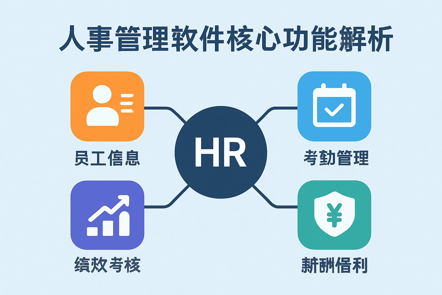 人事管理软件核心功能解析