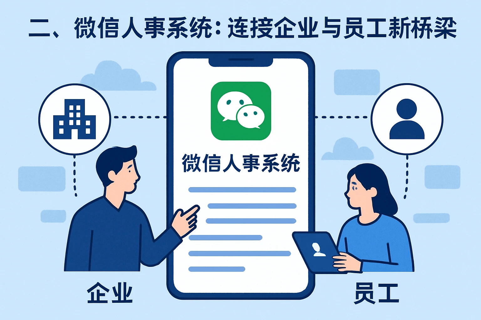 二、微信人事系统：连接企业与员工的新桥梁