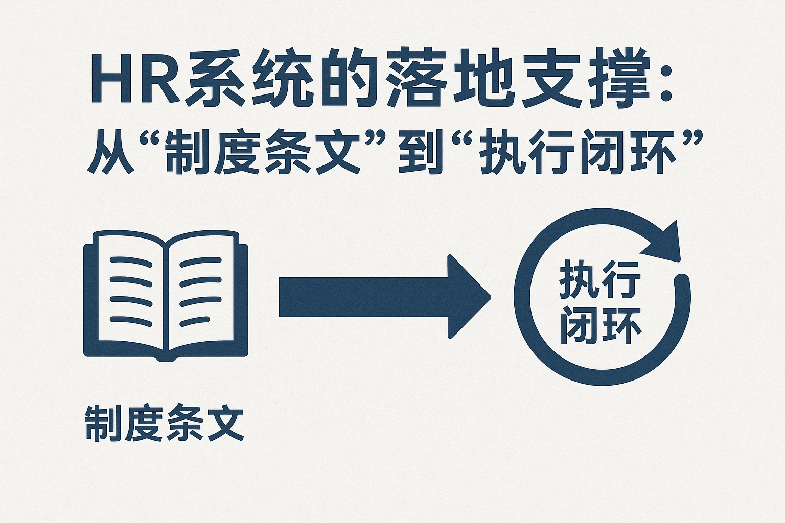 2. HR系统的落地支撑:从“制度条文”到“执行闭环”