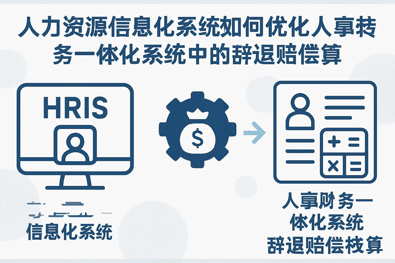 人力资源信息化系统如何优化人事财务一体化系统中的辞退赔偿核算