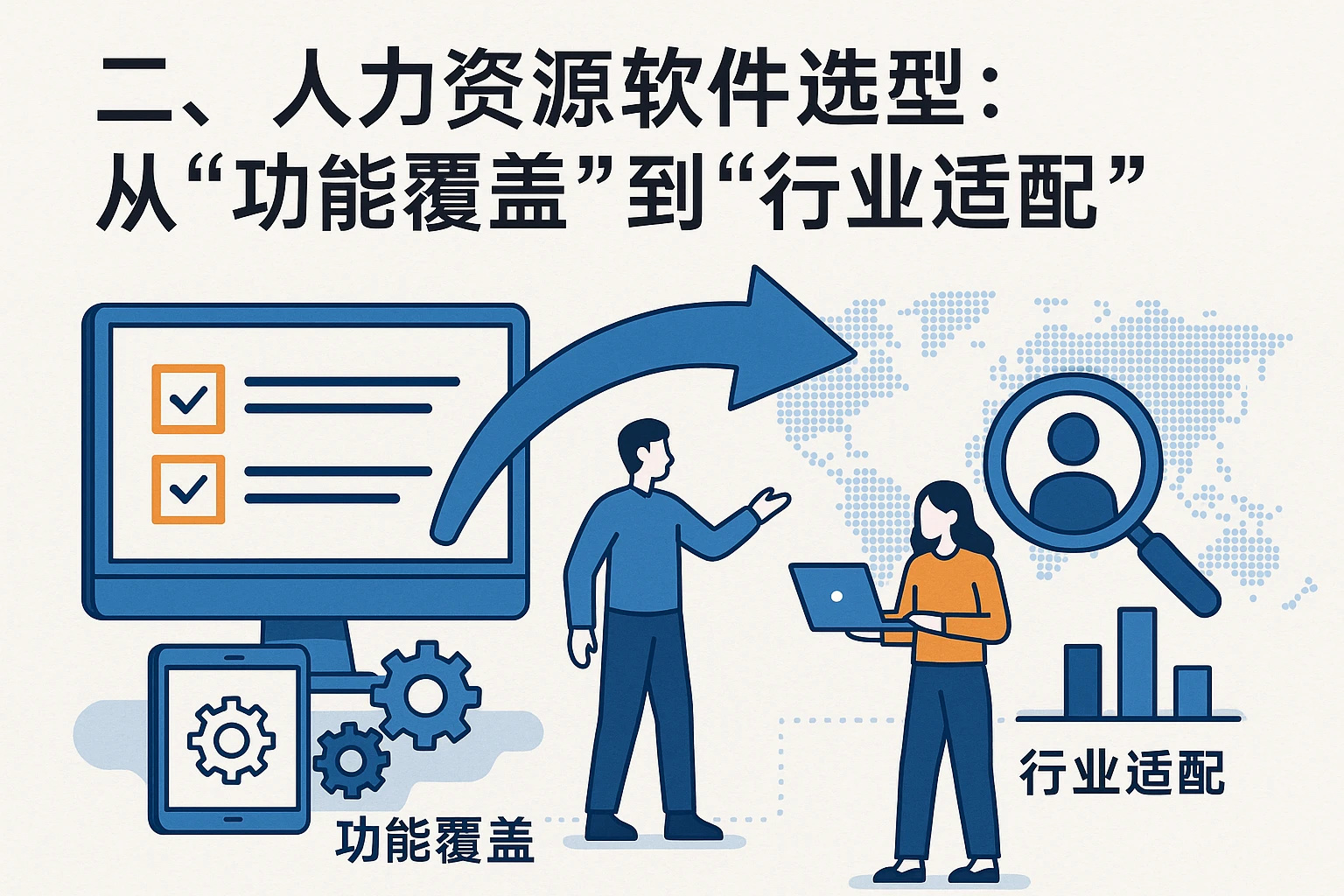 二、人力资源软件选型：从“功能覆盖”到“行业适配”