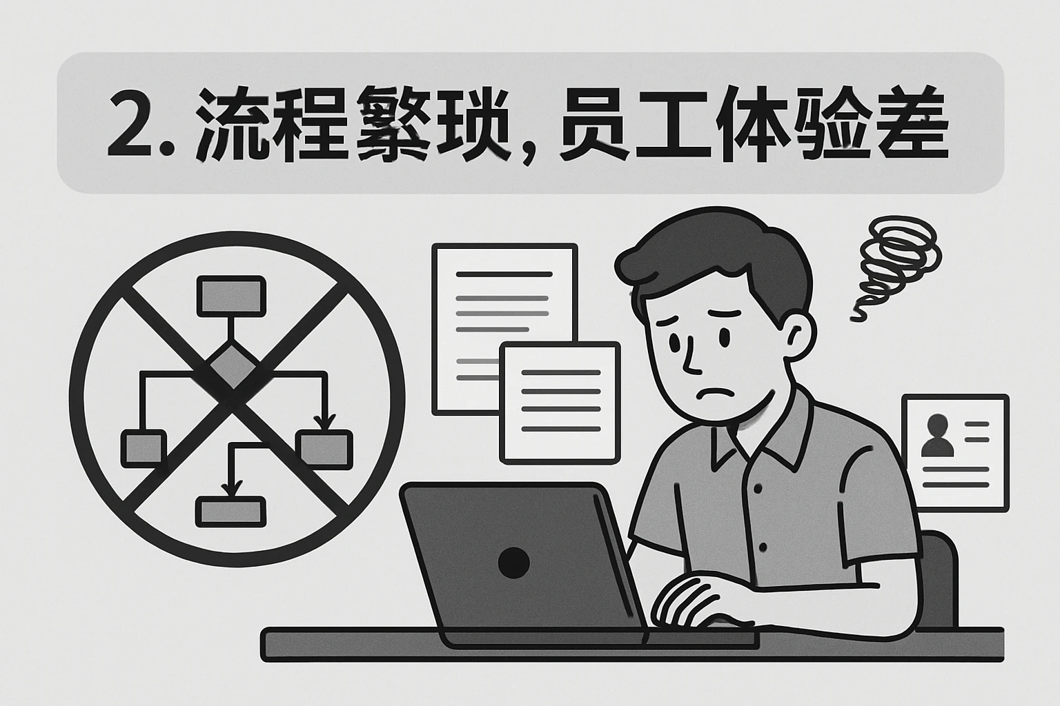 2. 流程繁琐，员工体验差