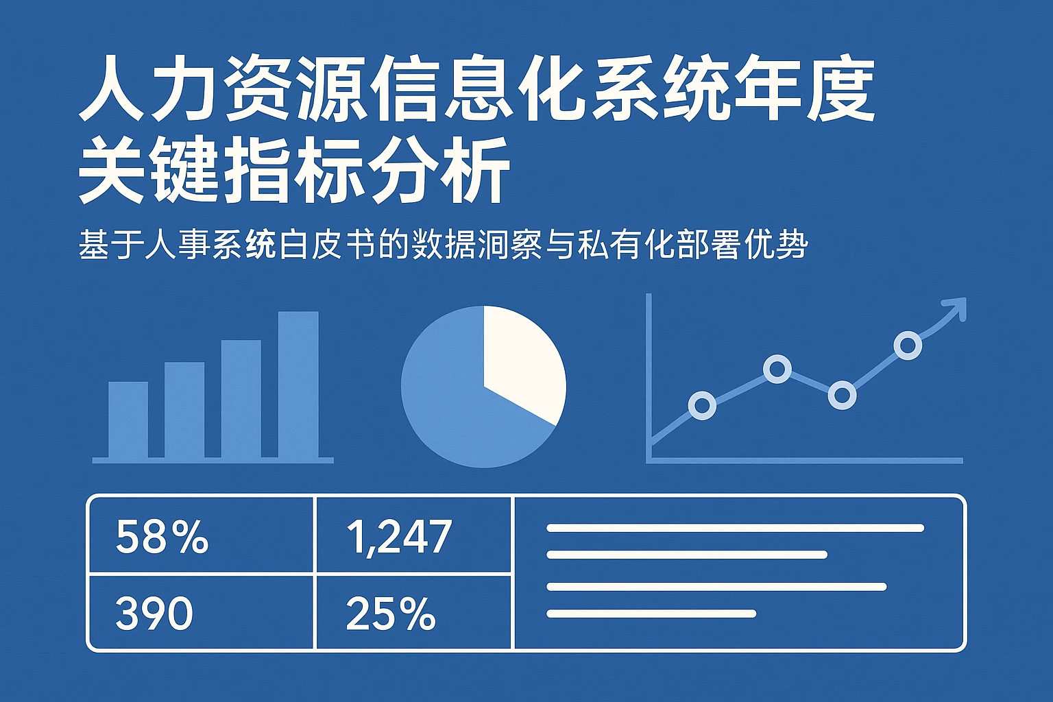 人力资源信息化系统年度关键指标分析:基于人事系统白皮书的数据洞察与私有化部署优势