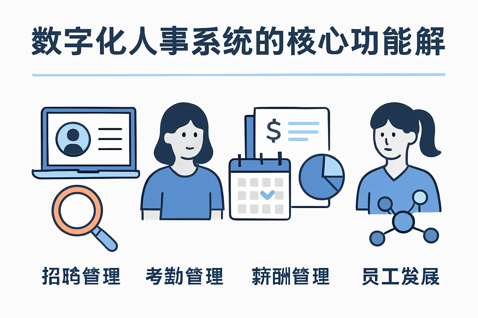 数字化人事系统的核心功能解析