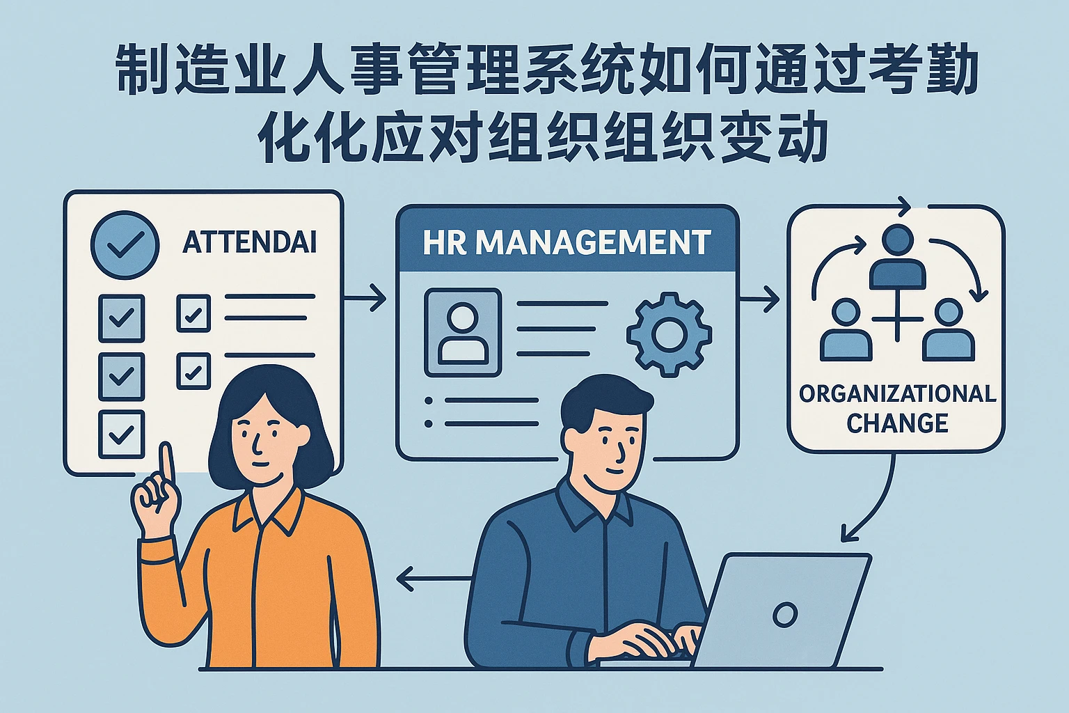 制造业人事管理系统如何通过考勤系统优化应对组织变动