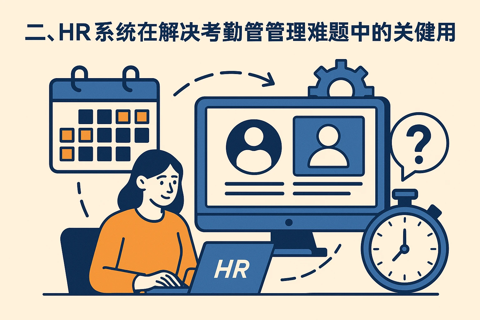 二、HR系统在解决考勤管理难题中的关键作用