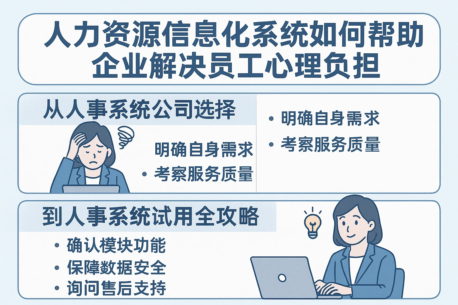 人力资源信息化系统如何帮助企业解决员工心理负担:从人事系统公司选择到人事系统试用全攻略