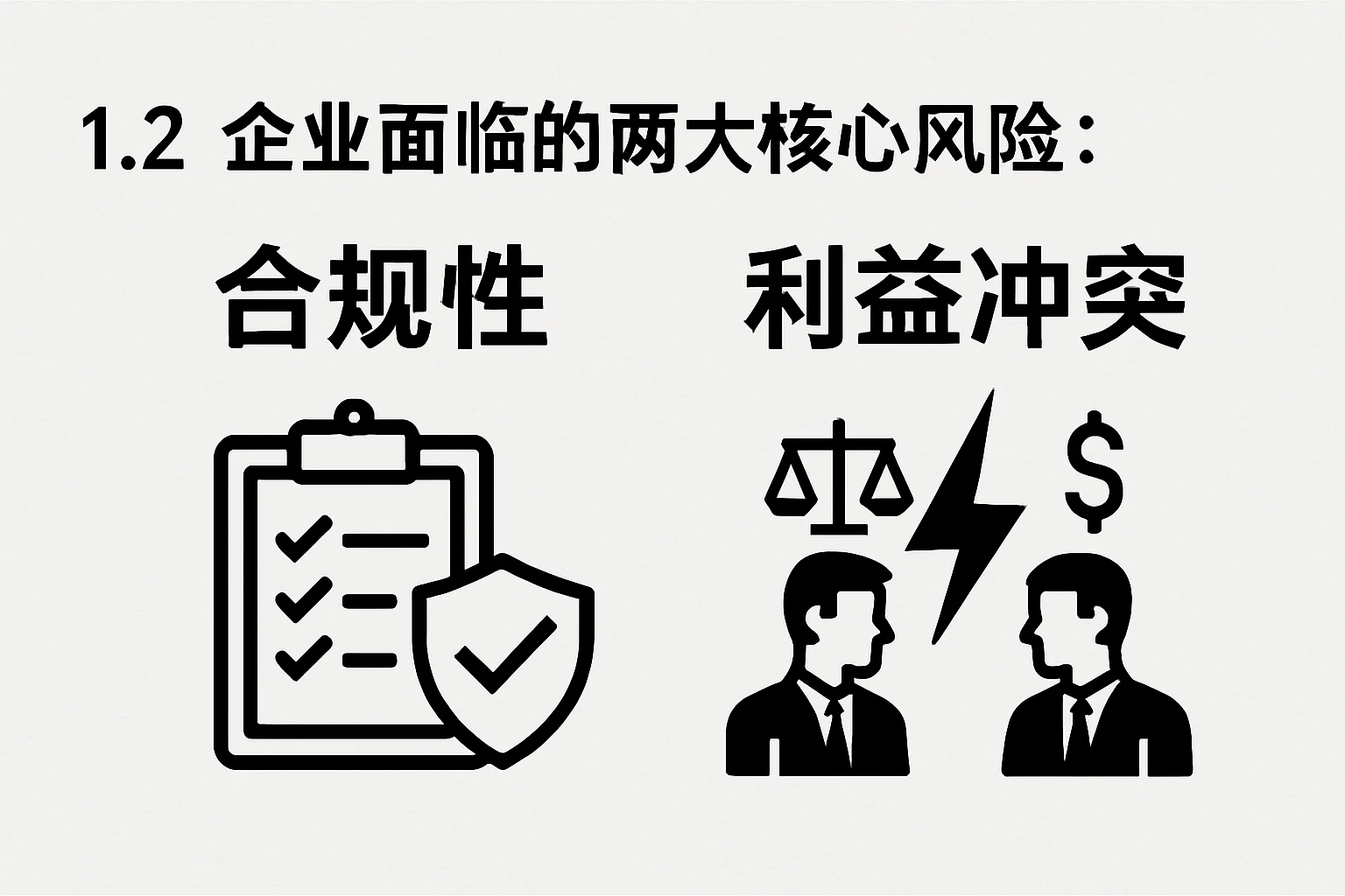1.2 企业面临的两大核心风险:合规性与利益冲突