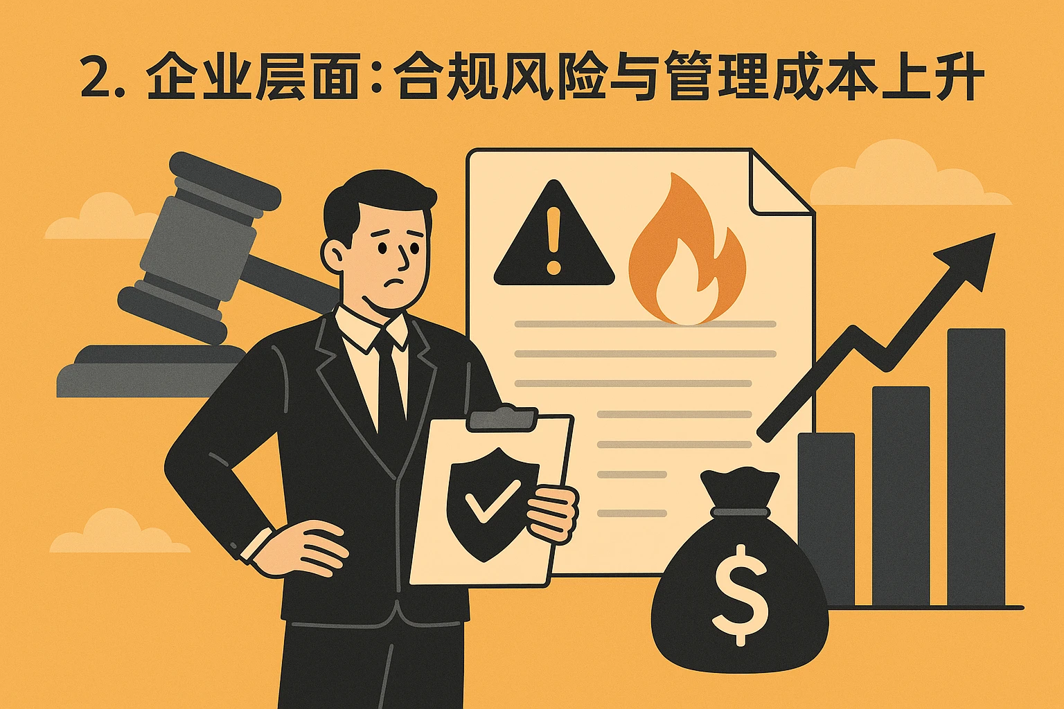 2. 企业层面:合规风险与管理成本上升