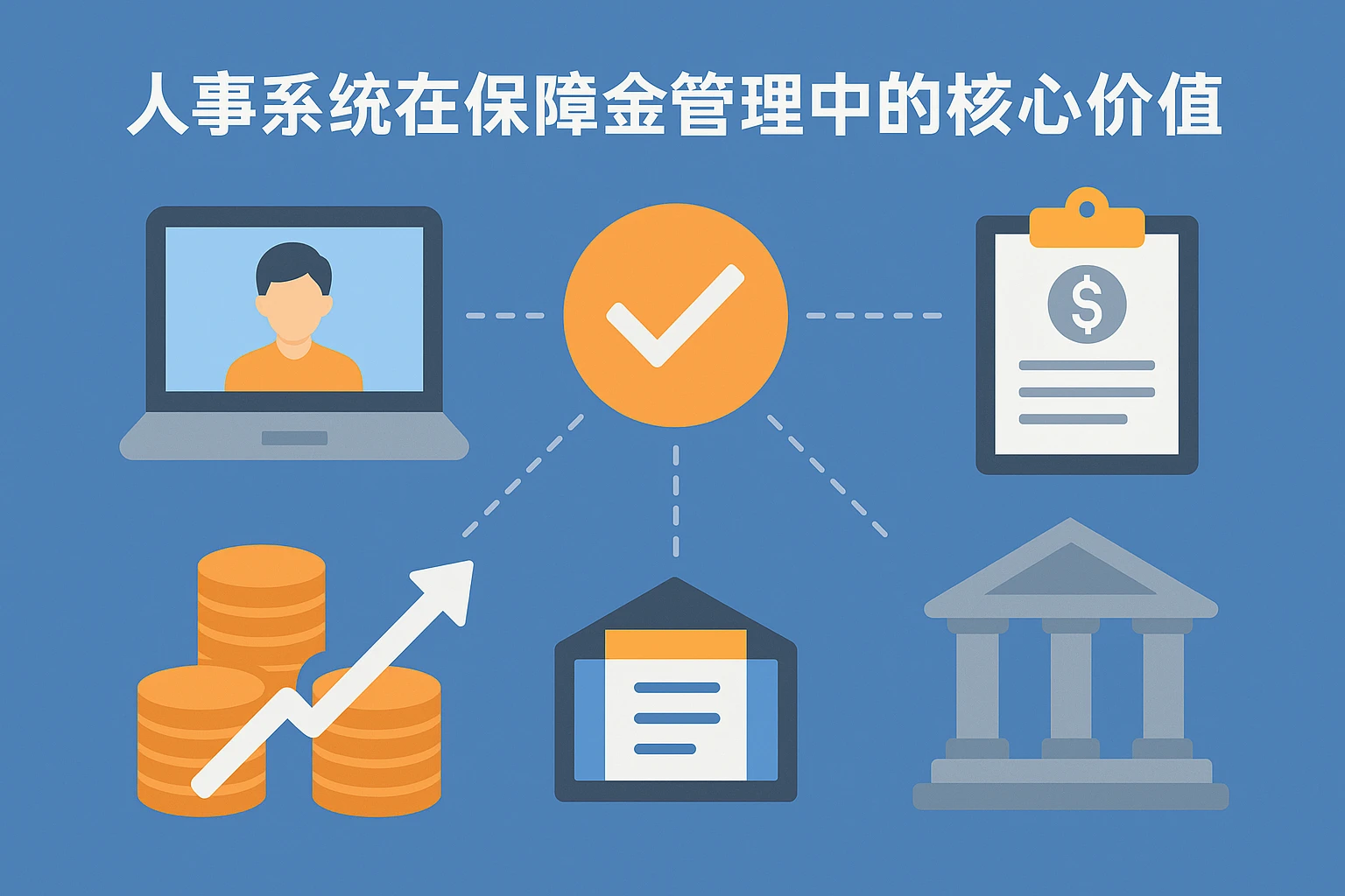 人事系统在保障金管理中的核心价值