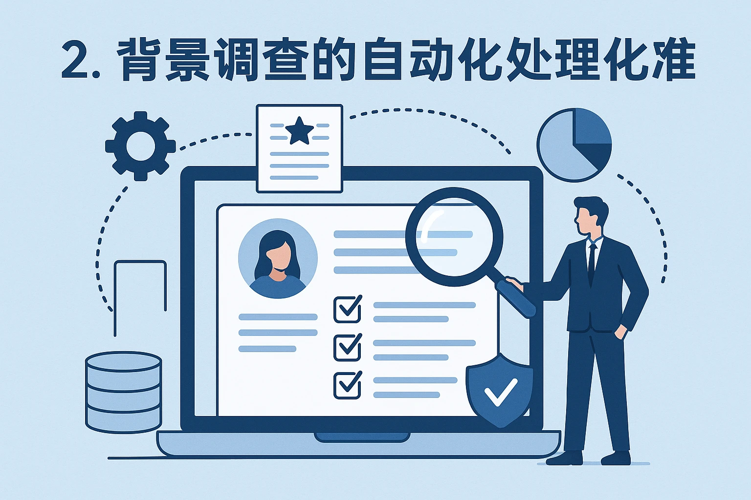 2. 背景调查的自动化处理:提升效率与准确性