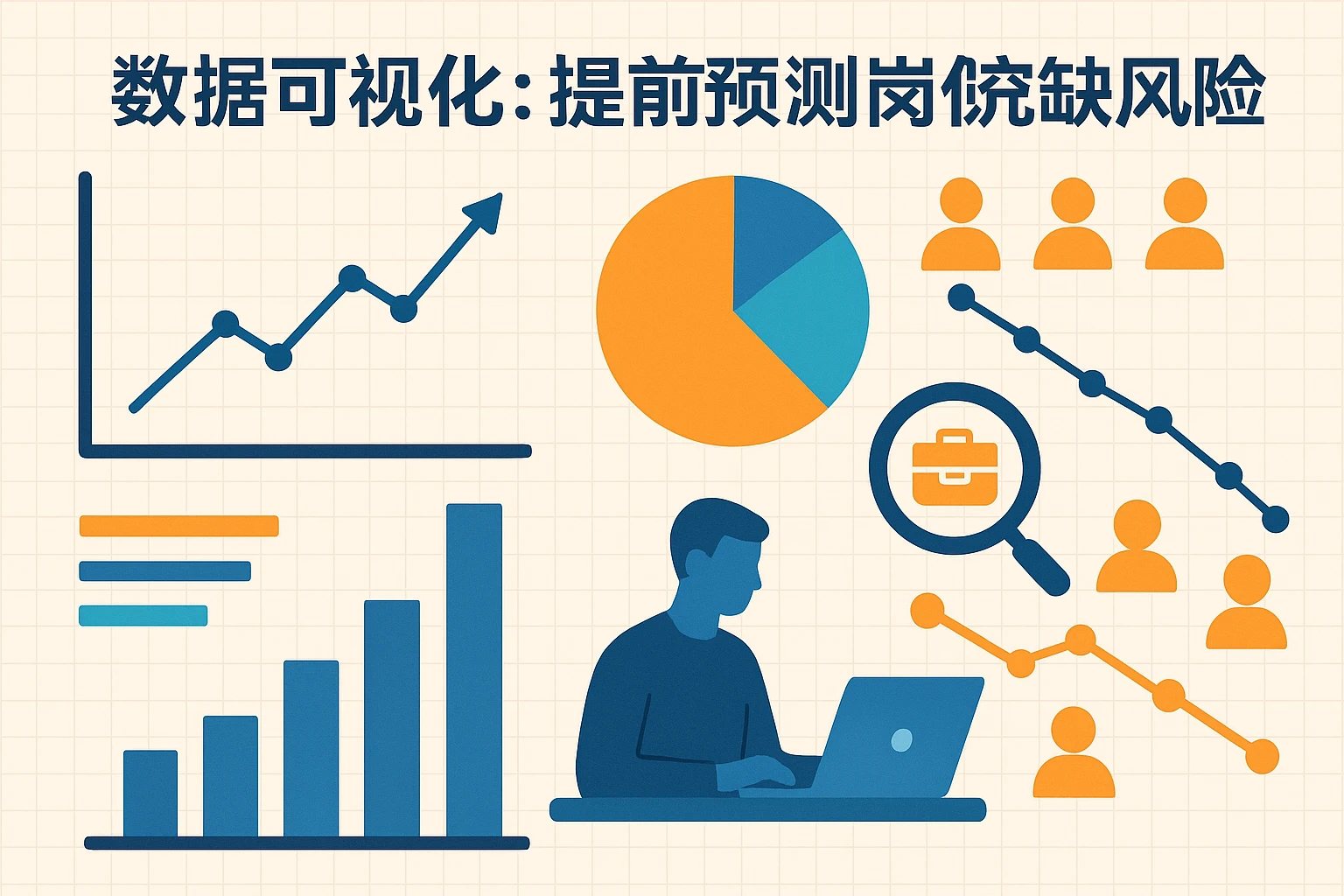 2. 数据可视化：提前预测岗位空缺风险