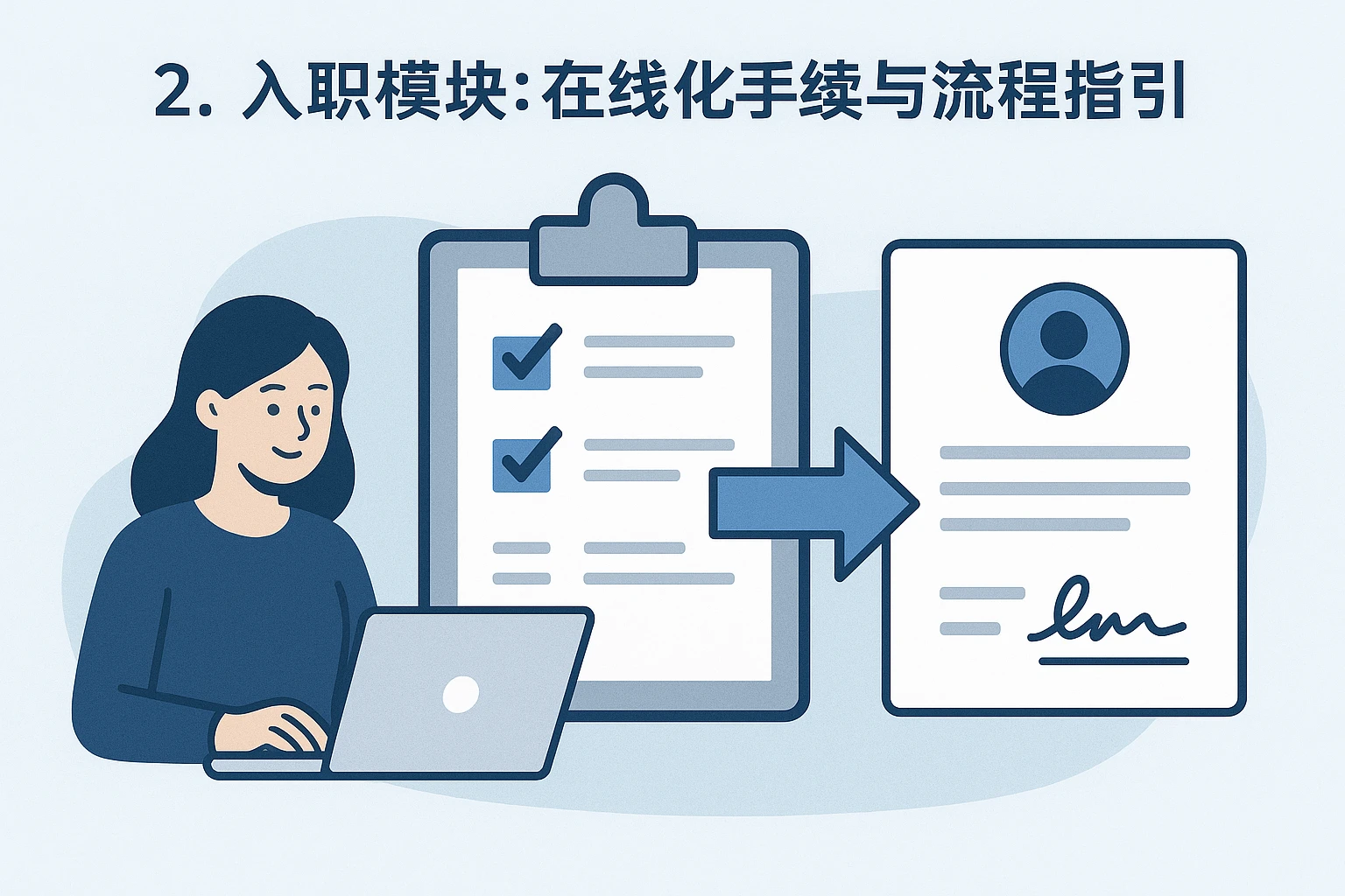 2. 入职模块：在线化手续与流程指引