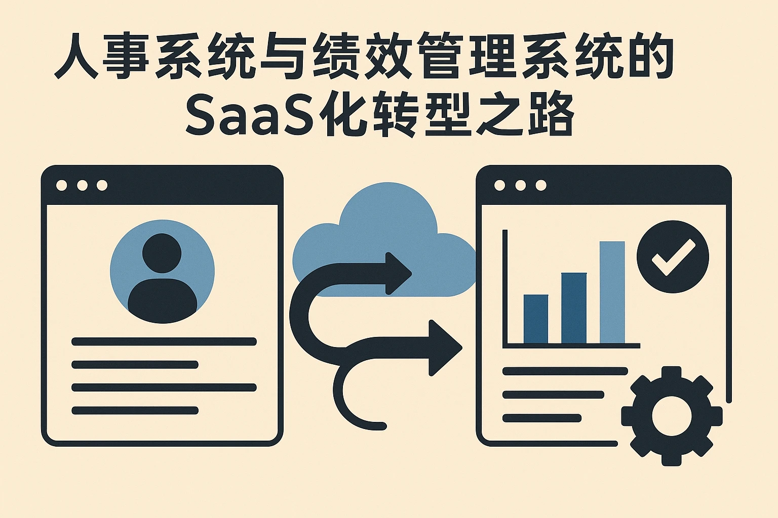 人事系统与绩效管理系统的SaaS化转型之路