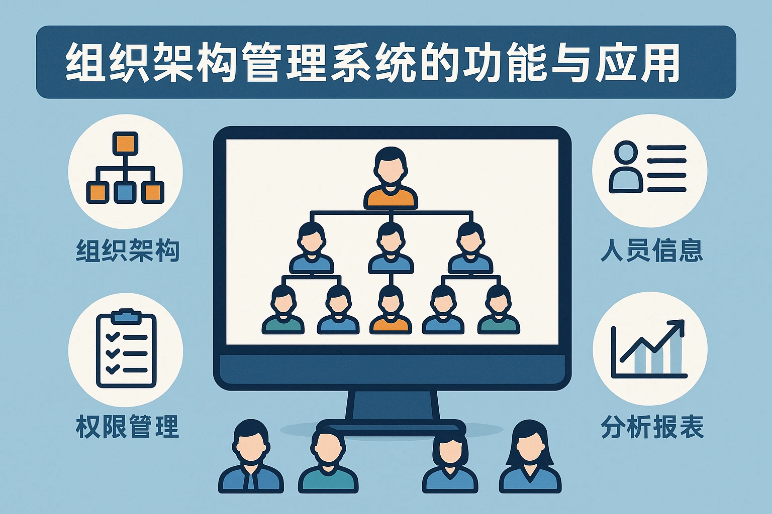 组织架构管理系统的功能与应用