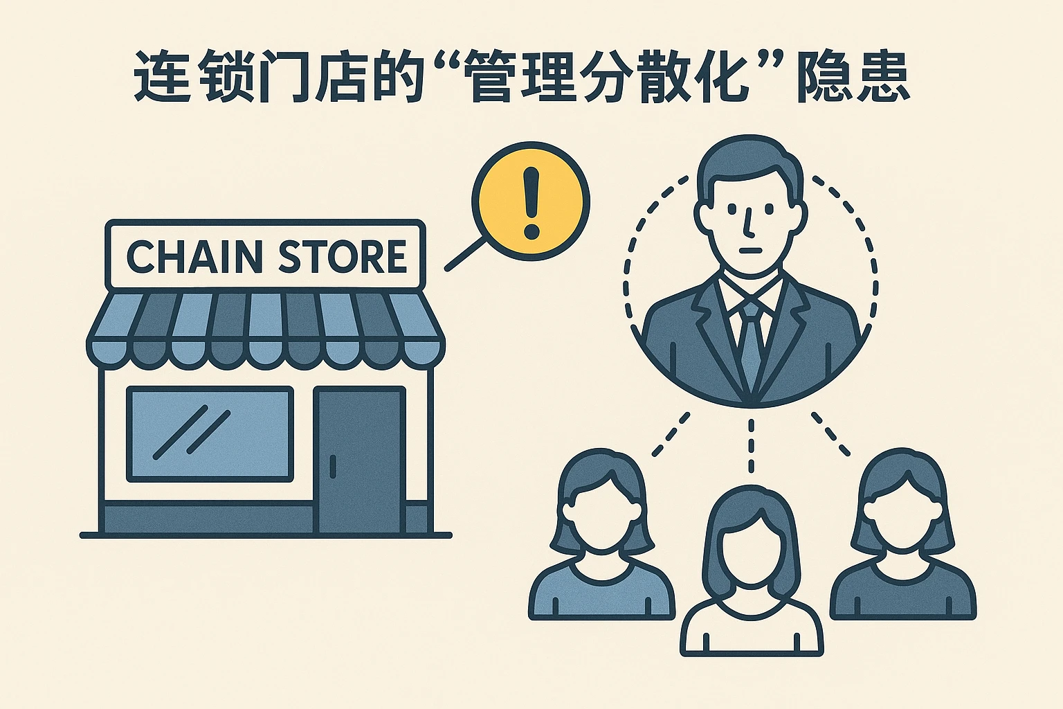 2. 连锁门店的“管理分散化”隐患