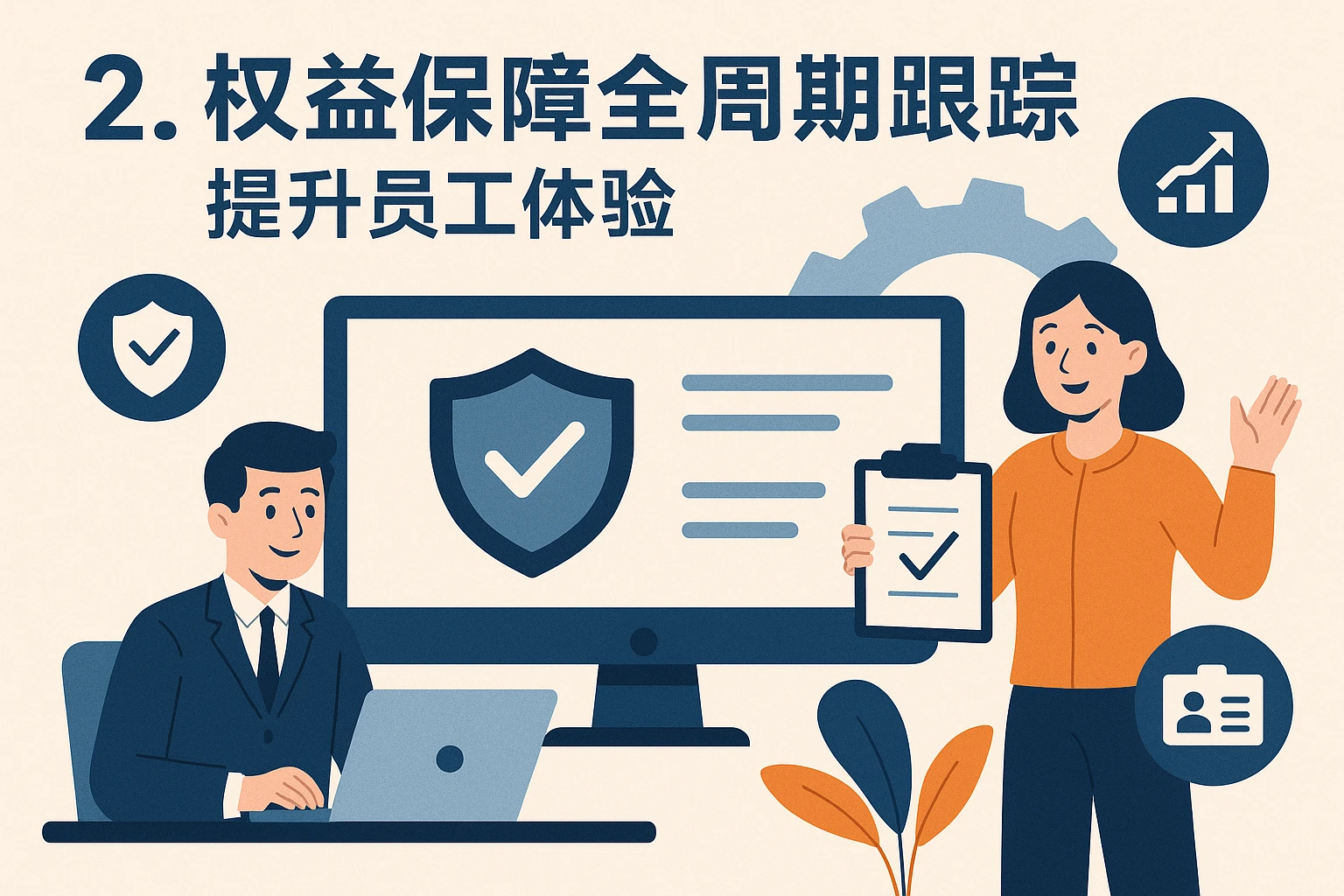 2. 权益保障全周期跟踪，提升员工体验