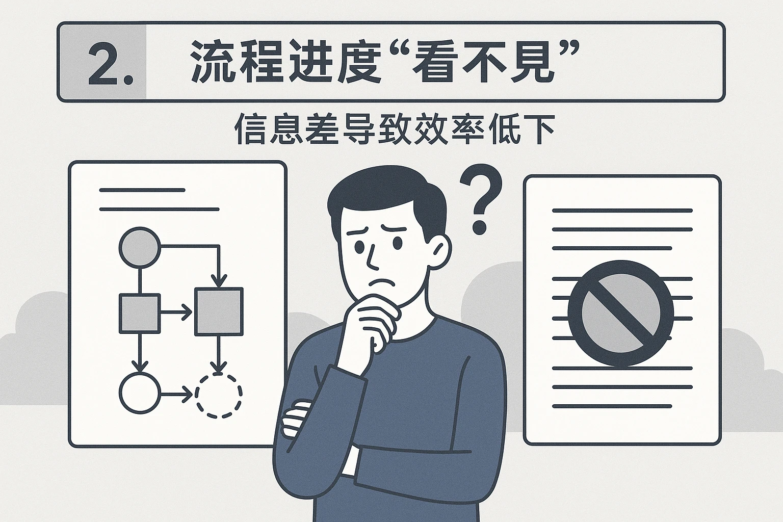 2. 流程进度“看不见”：信息差导致效率低下