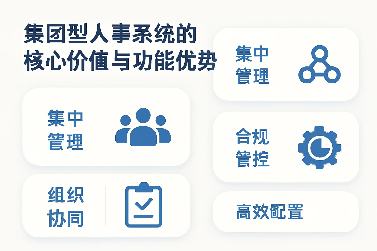 集团型人事系统的核心价值与功能优势