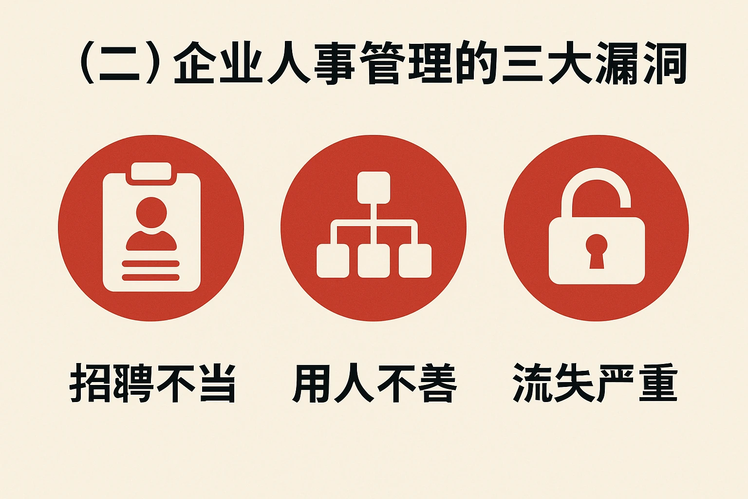 （二）企业人事管理的三大漏洞