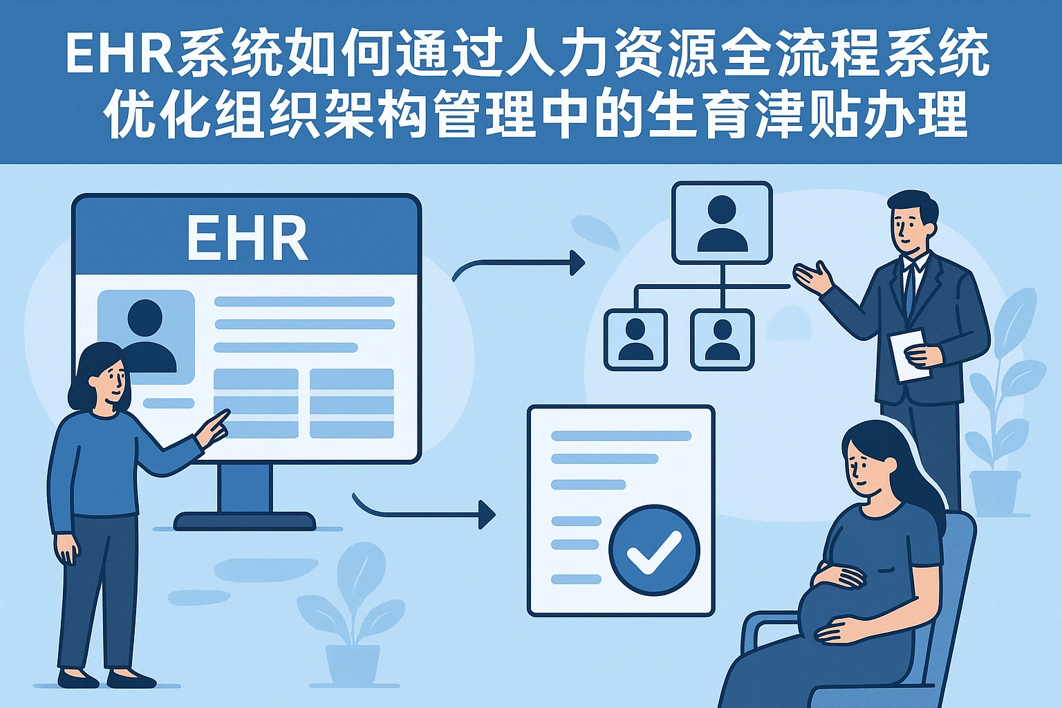 EHR系统如何通过人力资源全流程系统优化组织架构管理中的生育津贴办理