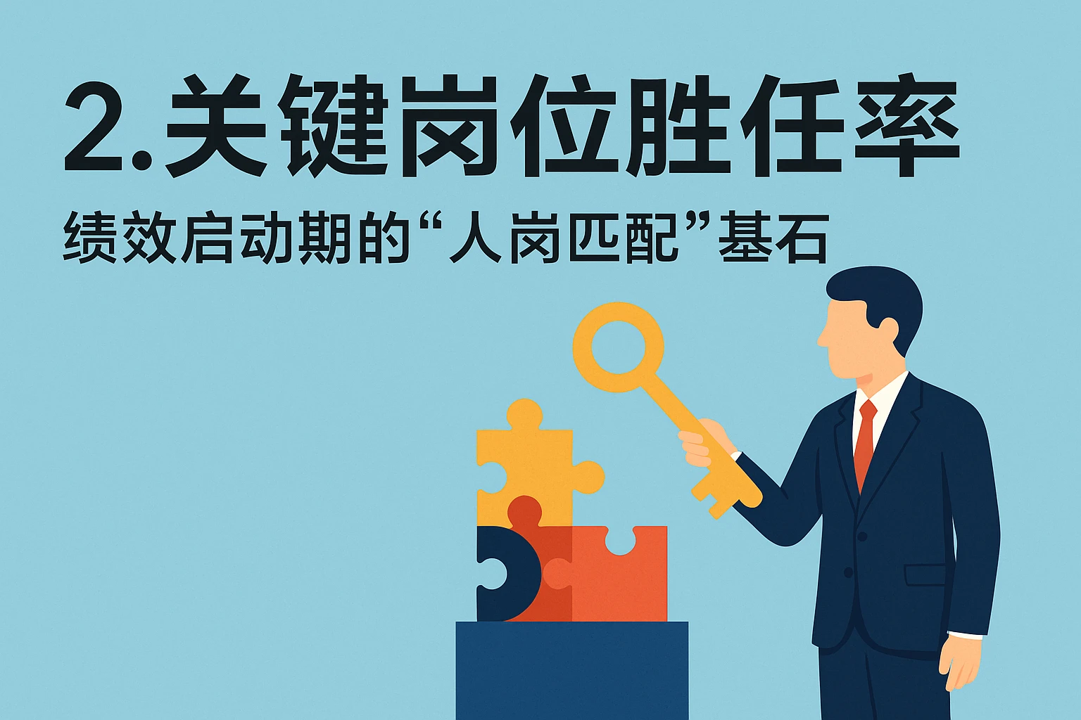 2. 关键岗位胜任率：绩效启动期的“人岗匹配”基石