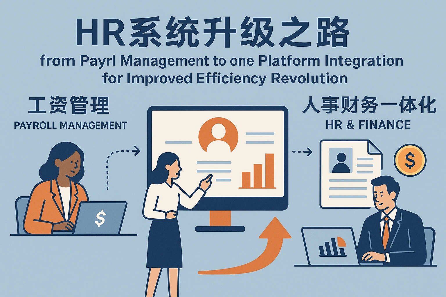 HR系统升级之路：从工资管理到人事财务一体化的效率革命