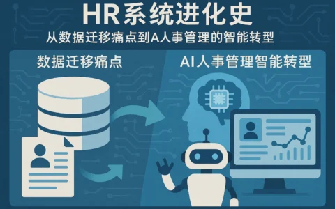 HR系统进化史：从数据迁移痛点到AI人事管理的智能转型