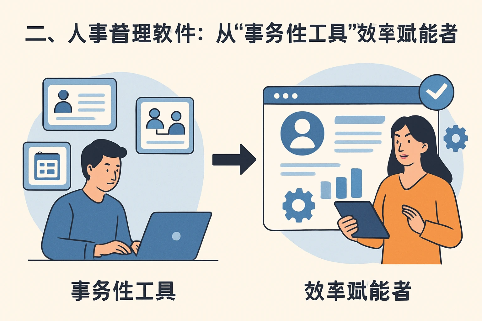 二、人事管理软件：从“事务性工具”到“效率赋能者”