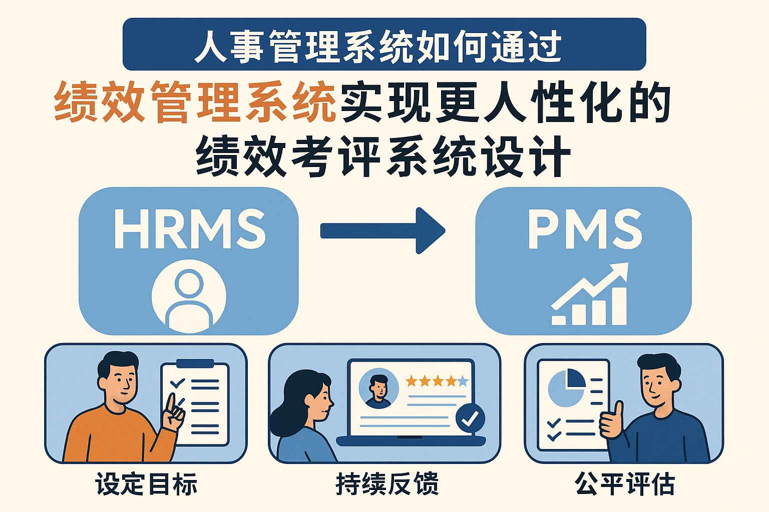 人事管理系统如何通过绩效管理系统实现更人性化的绩效考评系统设计
