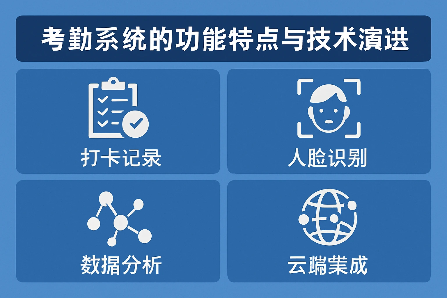 考勤系统的功能特点与技术演进