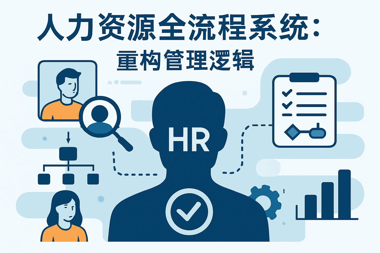1. 人力资源全流程系统:重构管理逻辑