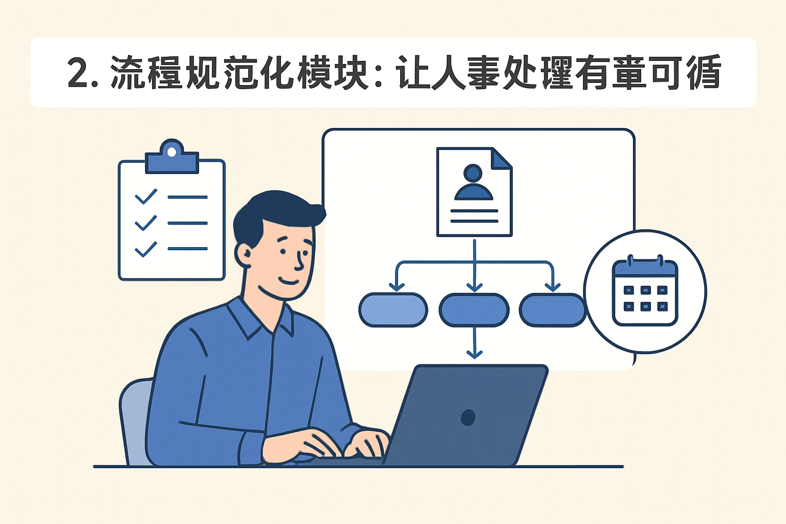 2. 流程规范化模块：让人事处理有章可循