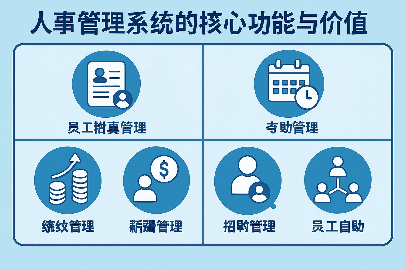 人事管理系统的核心功能与价值