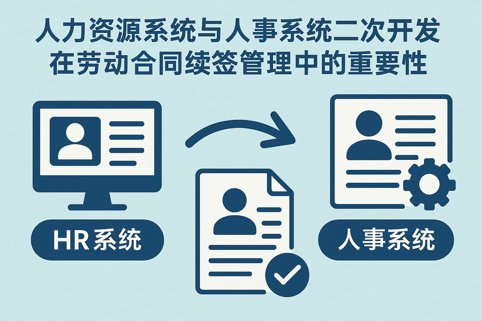 人力资源系统与人事系统二次开发在劳动合同续签管理中的重要性