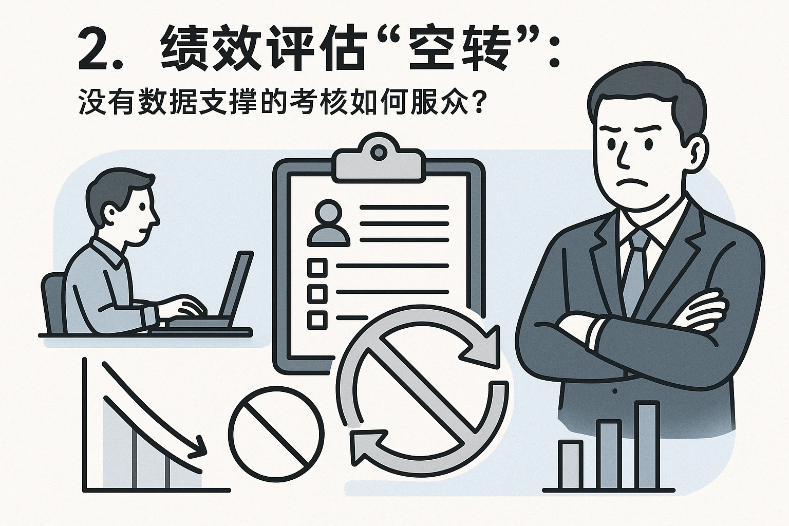 2. 绩效评估