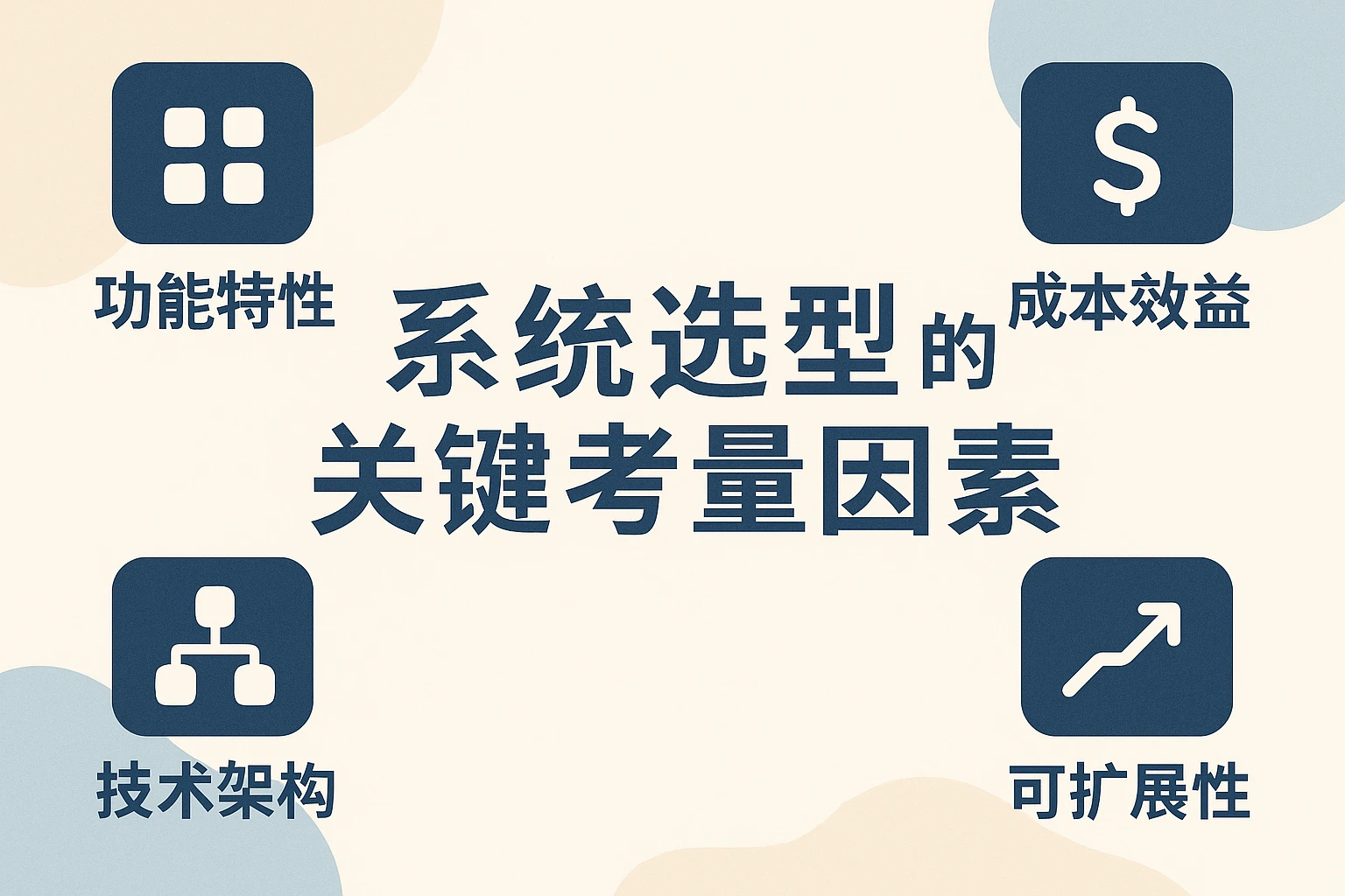 系统选型的关键考量因素