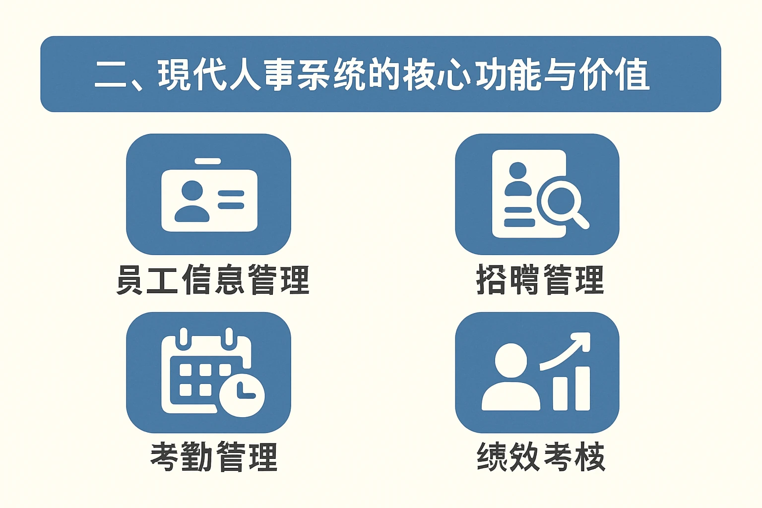 二、现代人事系统的核心功能与价值