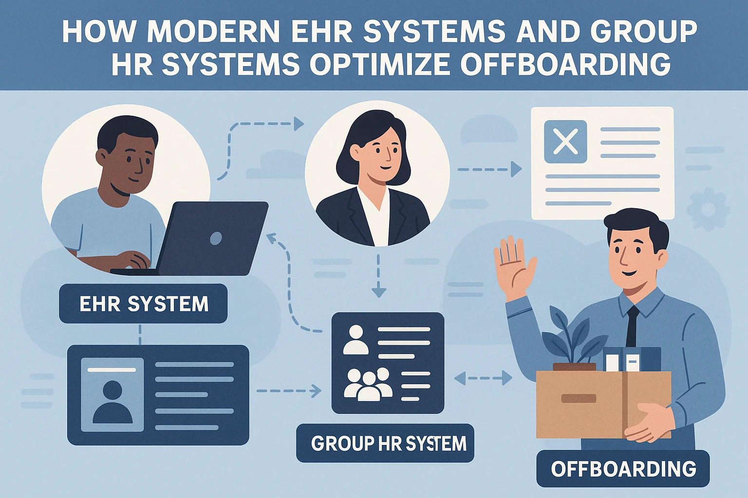 现代EHR系统与集团型人事系统如何优化离职管理流程