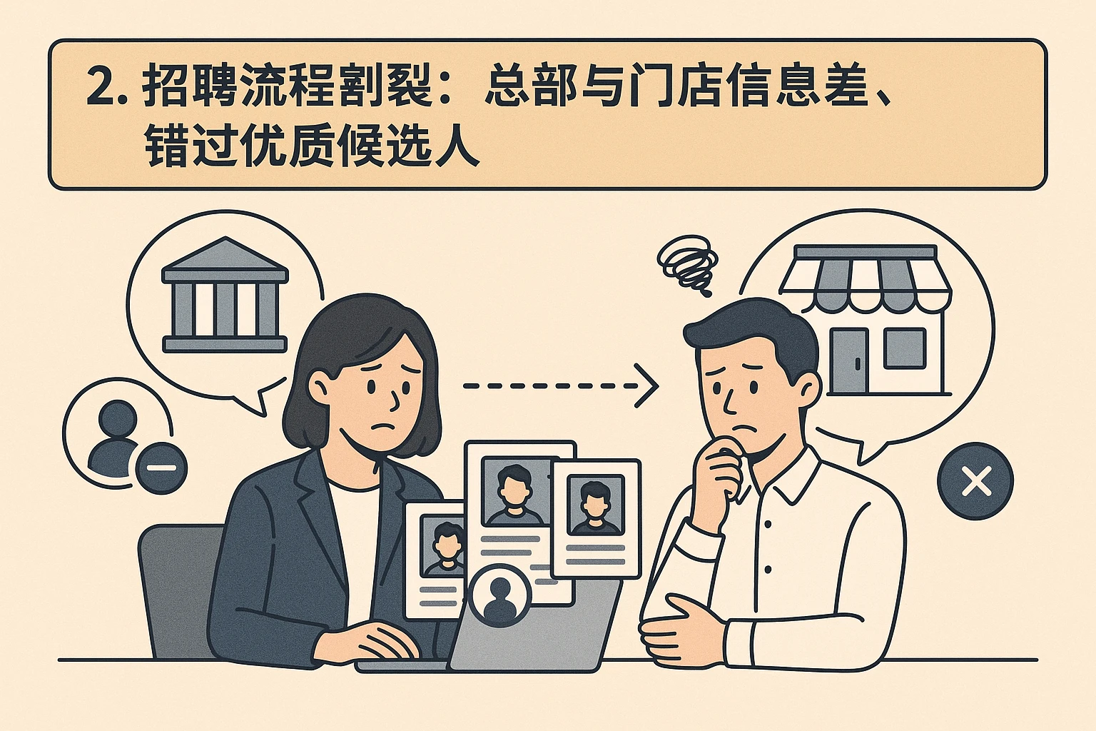 2. 招聘流程割裂：总部与门店信息差，错过优质候选人