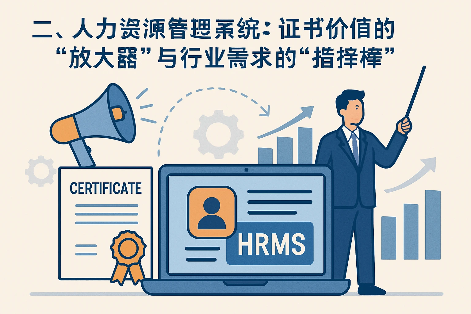 二、人力资源管理系统：证书价值的“放大器”与行业需求的“指挥棒”
