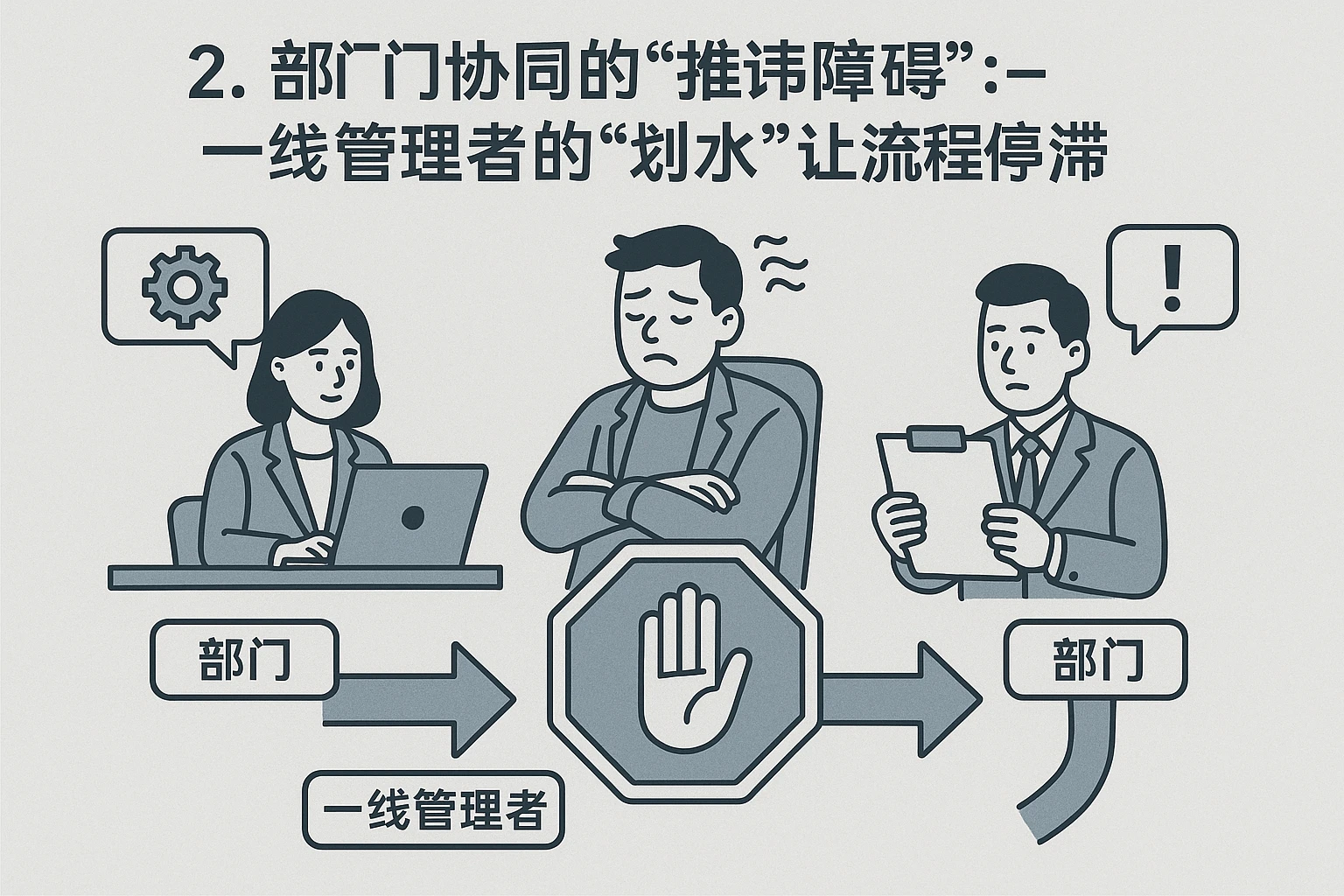 2. 部门协同的“推诿障碍”:一线管理者的“划水”让流程停滞