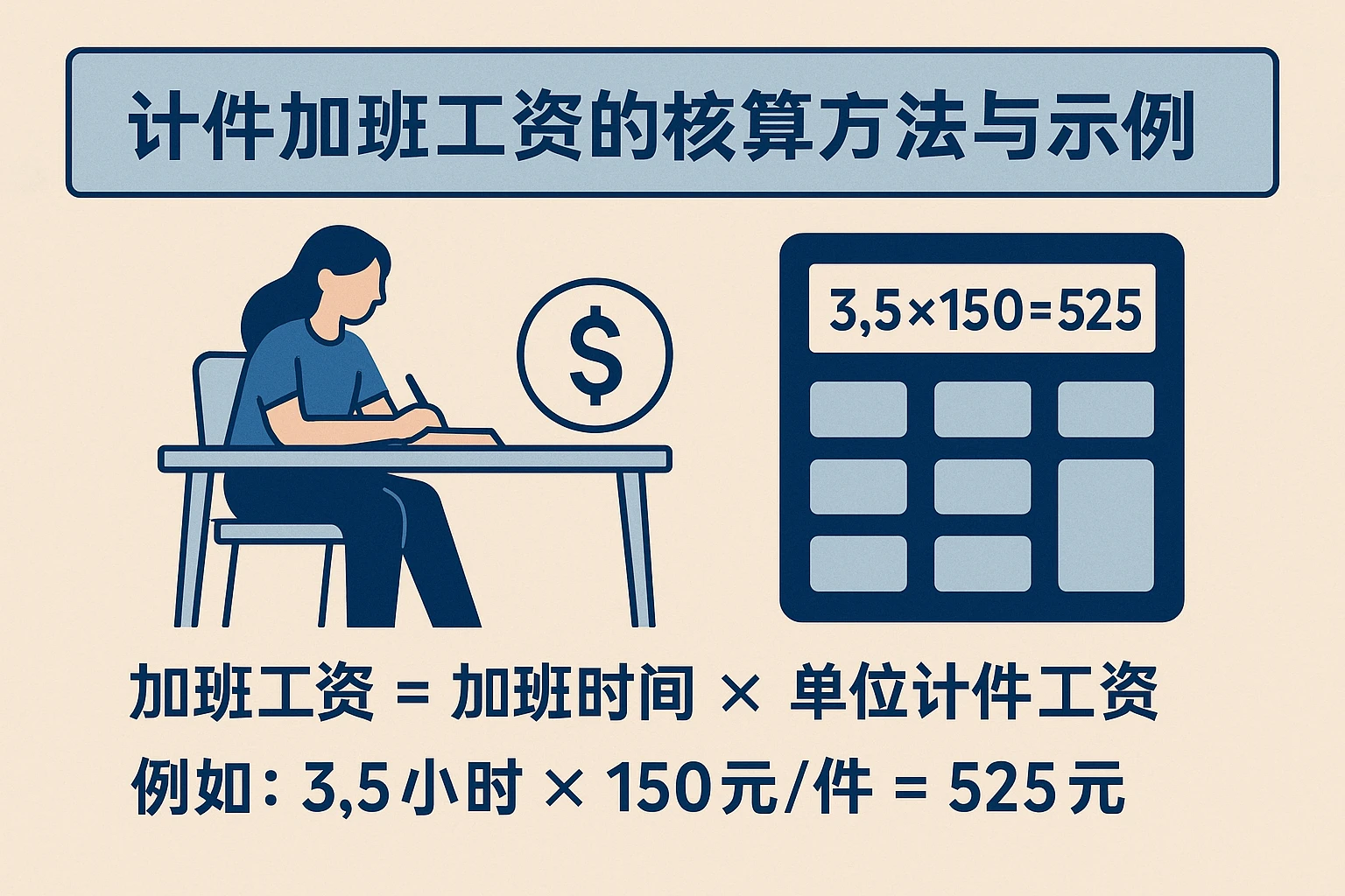 计件加班工资的核算方法与示例