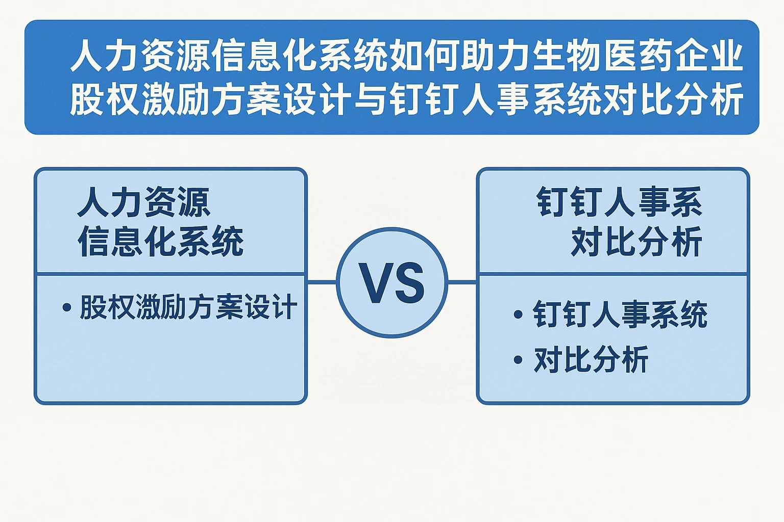 人力资源信息化系统如何助力生物医药企业股权激励方案设计与钉钉人事系统对比分析
