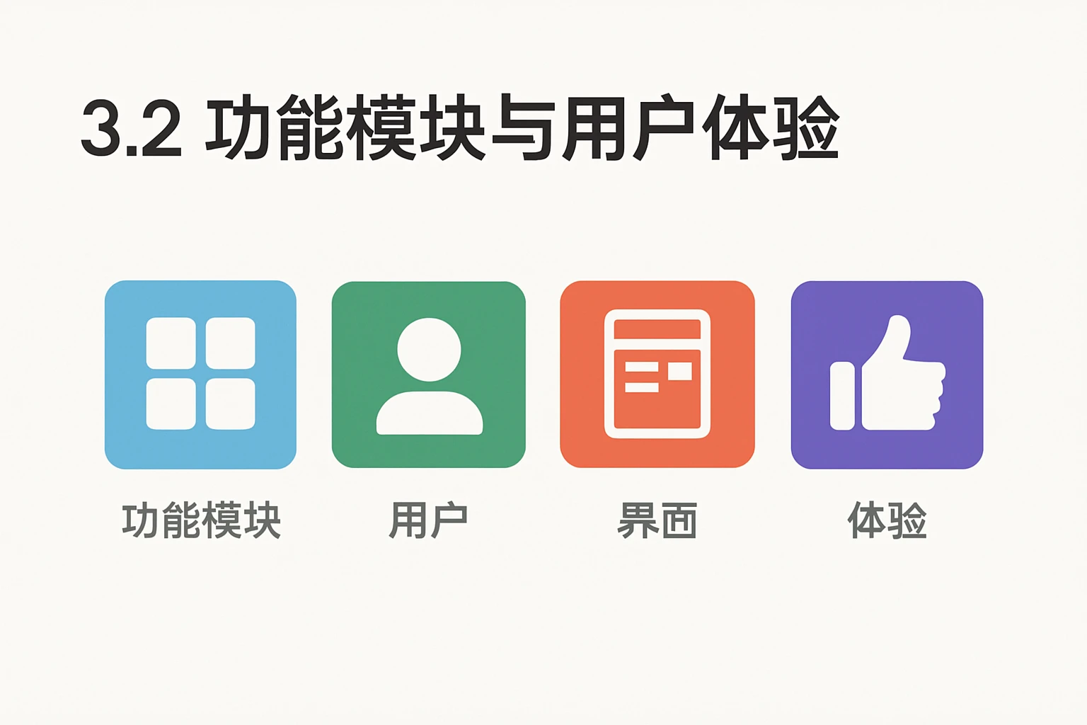 3.2 功能模块与用户体验