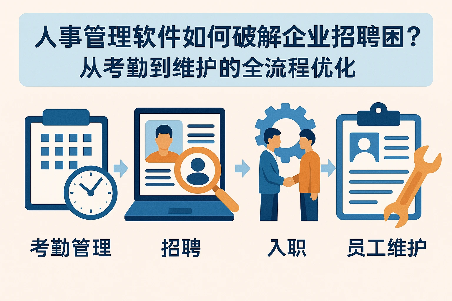 人事管理软件如何破解企业招聘困局？从考勤到维护的全流程优化