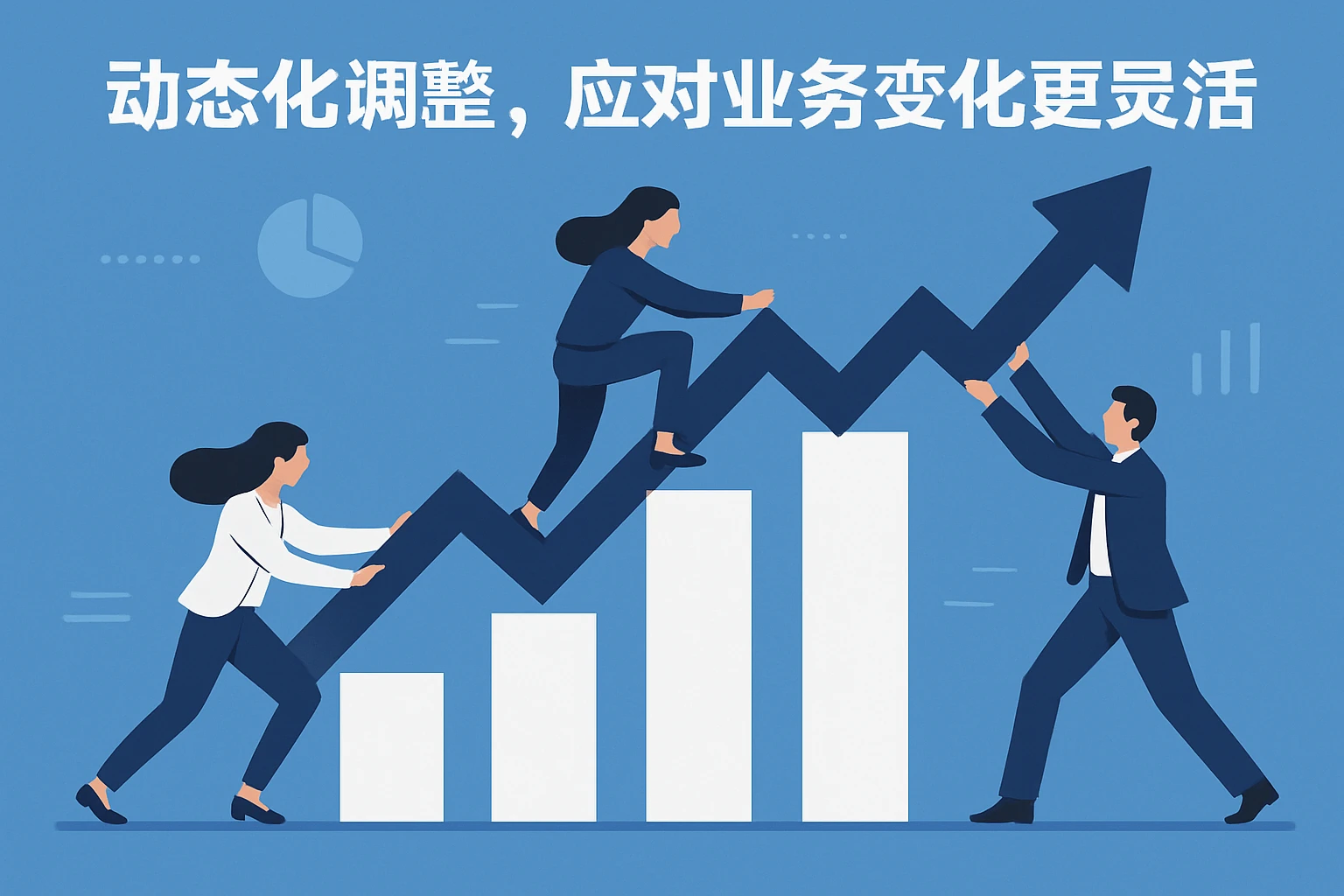 2. 动态化调整，应对业务变化更灵活