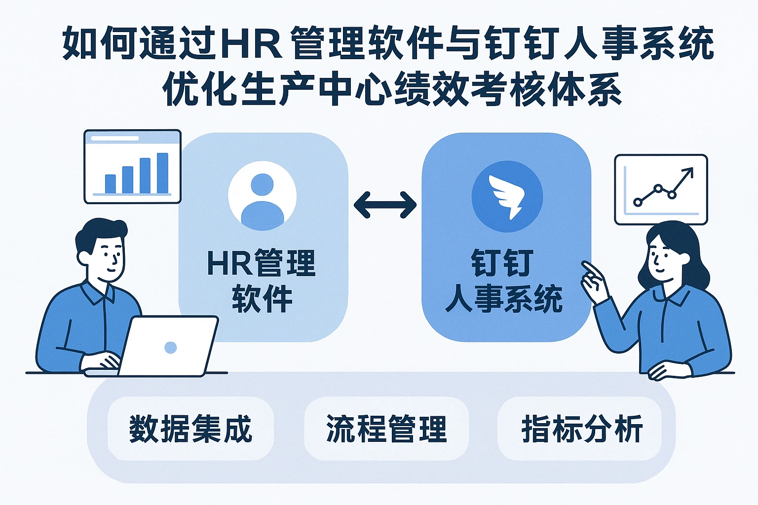 如何通过HR管理软件与钉钉人事系统优化生产中心绩效考核体系