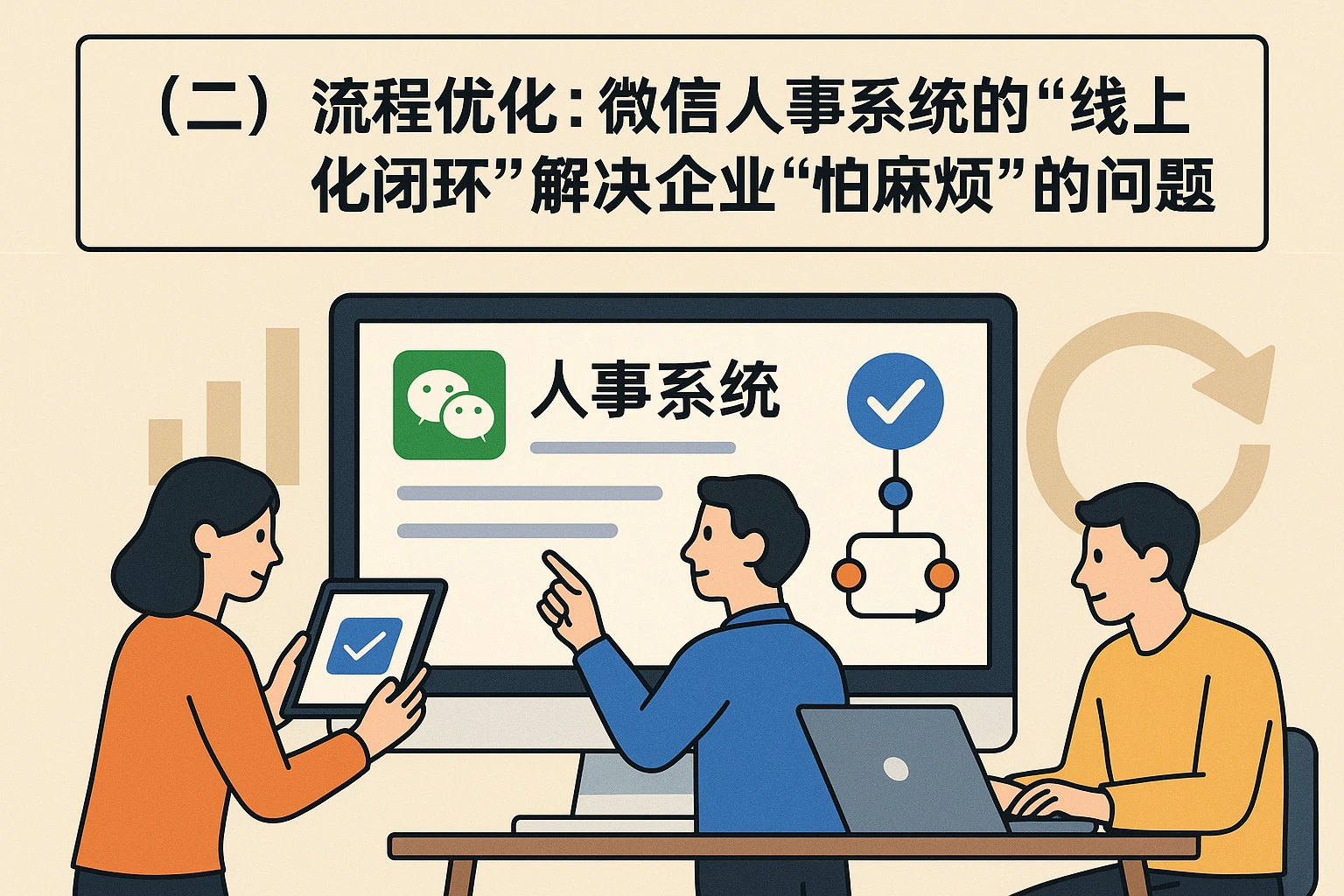 （二）流程优化：微信人事系统的“线上化闭环”解决企业“怕麻烦”的问题
